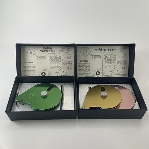 Chart pak tape - 3, pens
